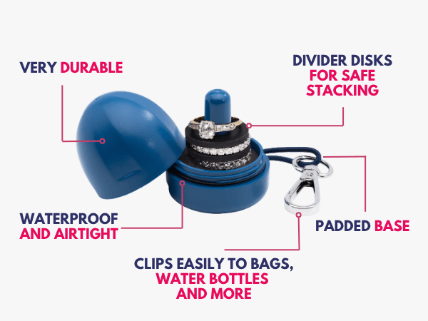 Ring Thing features diagram showing durable waterproof airtight case, divider disks for safe ring stacking, padded base, and clip for bags and water bottles